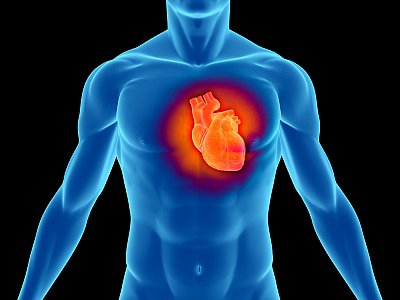Признаки заболевания сердца